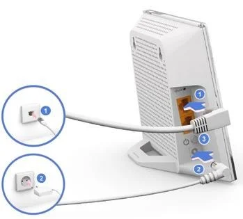 peut on brancher un câble ethernet sur un répéteur wifi